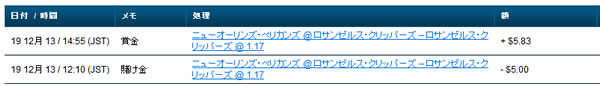 ウィリアムヒル – バスケットボールのベット方法08